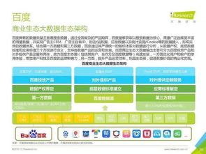 2016年中國(guó)數(shù)據(jù)驅(qū)動(dòng)型互聯(lián)網(wǎng)企業(yè)大數(shù)據(jù)產(chǎn)品研究報(bào)告 工業(yè)互聯(lián)網(wǎng)數(shù)據(jù)服務(wù)