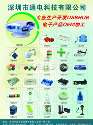 創新模式賦能，SZUE互聯網加盟連鎖引領數字化創業新浪潮